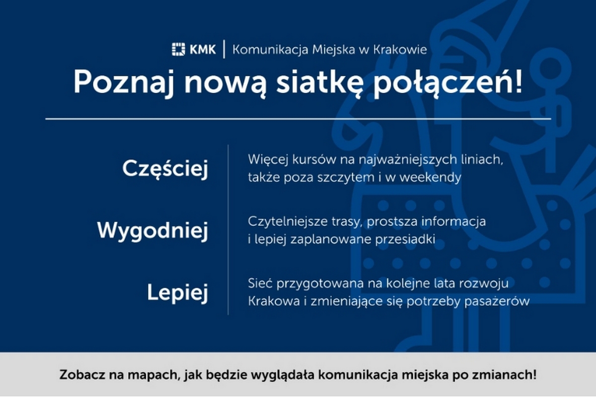 Baner: Nowa trasa tramwajowa do Mistrzejowic