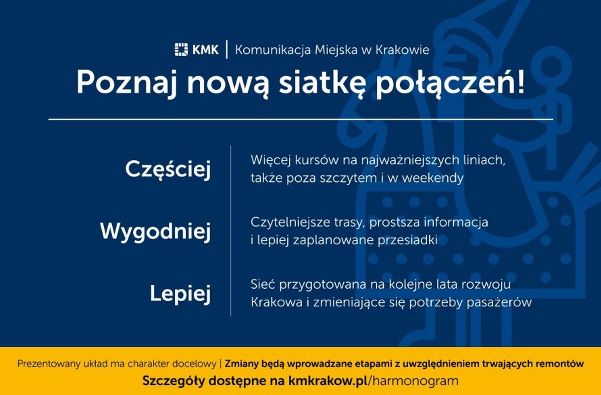 Baner: Nowa siatka połączeń komunikacyjnych 