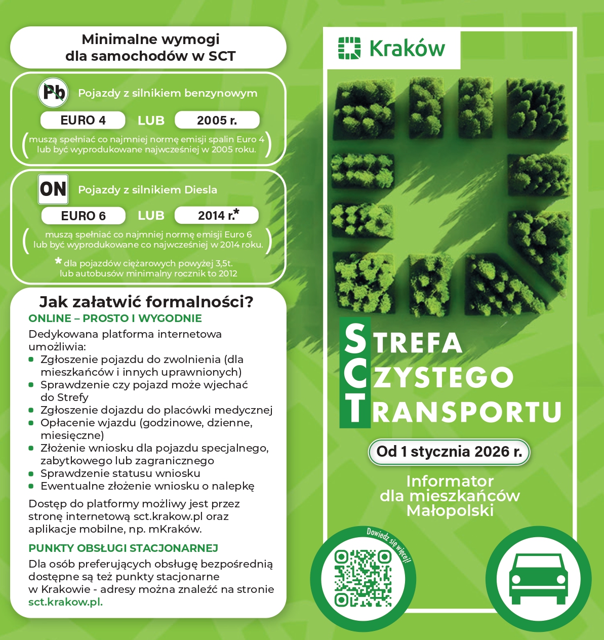 SCT wojewodztwo page 0001